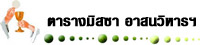 ตารางมิสซา